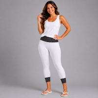 3/4 Length Capri Leggings with feature panels