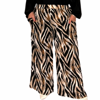 ROCKTHOSECURVES TIGER PRINT ELASTIC WAIST PALAZZO TROUSERS WITH POCKETS